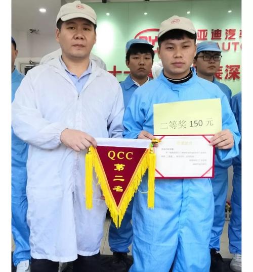 坚持改善，评比促优——十一部涂装深圳工厂圆满完成11月份QCC评比活动